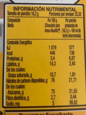 Chocolate abuelita tabletas, 540 gramos, pieza